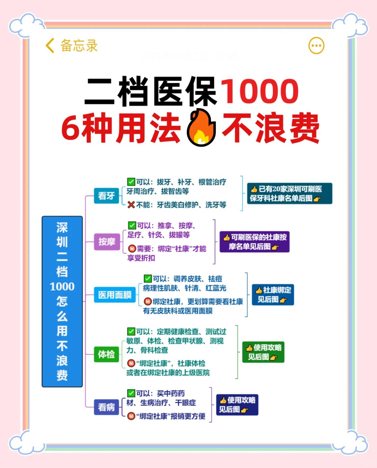邵阳县最新深圳哪里可以套医保卡现金方法分析(最方便真实的邵阳县急用深圳钱套医保卡联系方式方法)