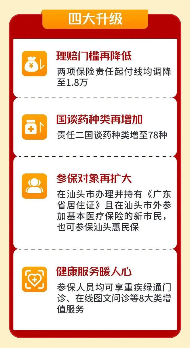 邵阳县最新医保套现怎么套啊最快的办法方法分析(最方便真实的邵阳县医保套现怎么套啊最快的办法徾欣qw413612医保套出钱方法)