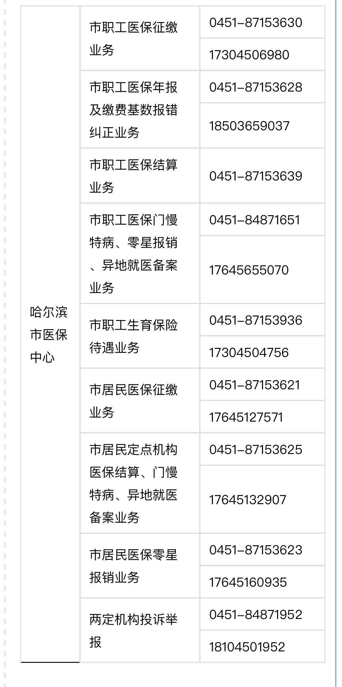 邵阳县最新24小时高价回收医保余额方法分析(最方便真实的邵阳县24小时高价回收医保余额怎么算方法)