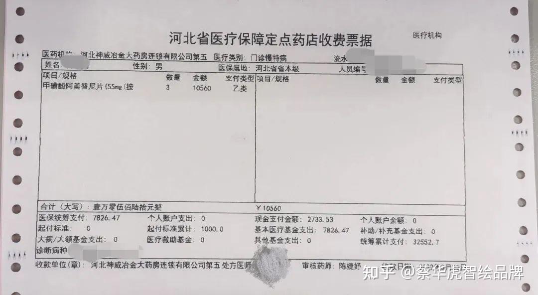 邵阳县最新药店套医保取现成功率方法分析(最方便真实的邵阳县药店医保卡套取现金方法)