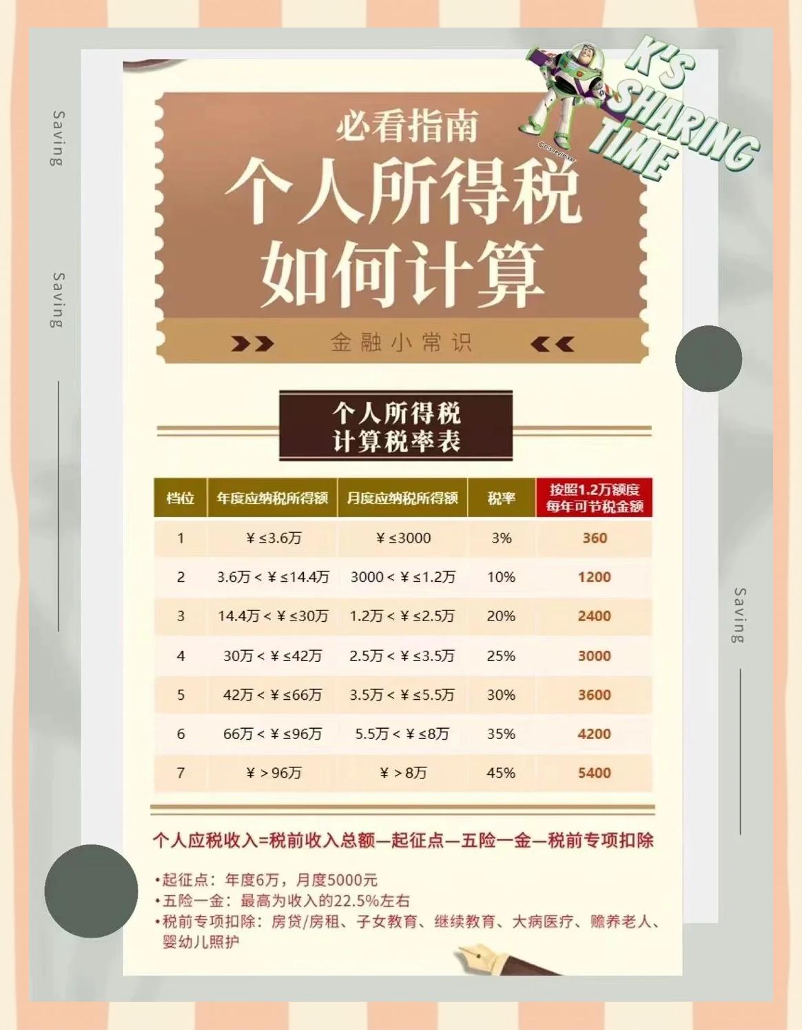 邵阳县最新找中介10分钟提取养老金的钱方法分析(最方便真实的邵阳县中介提取公积金的方法方法)