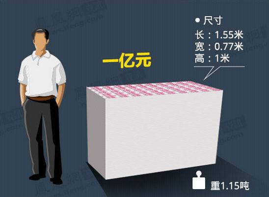 邵阳县最新急用钱套医保卡怎么套出来现金方法分析(最方便真实的邵阳县套现医保卡有什么风险方法)