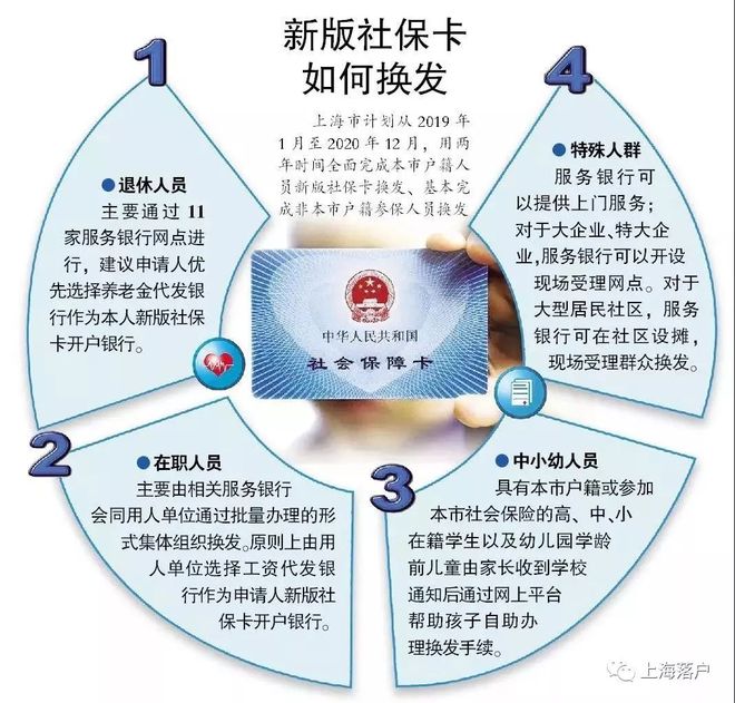 邵阳县最新常州医保卡惠民保险代扣怎么取消方法分析(最方便真实的邵阳县常州医保卡惠民保险代扣怎么取消不了方法)